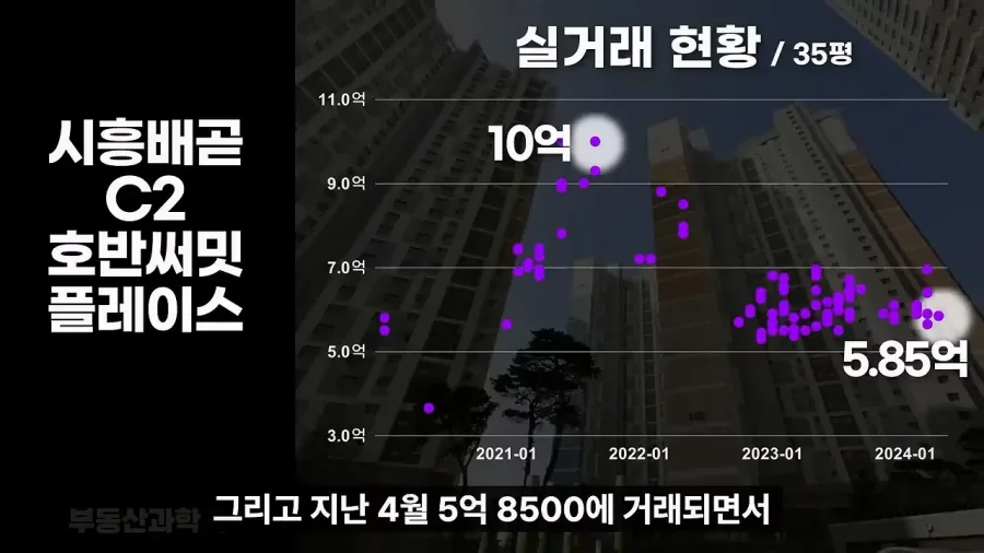 광명 시흥 아파트 대성통곡하는 집주인들 ㄷㄷ.jpg 광명 시흥 아파트 대성통곡하는 집주인들 ㄷㄷ.jpg