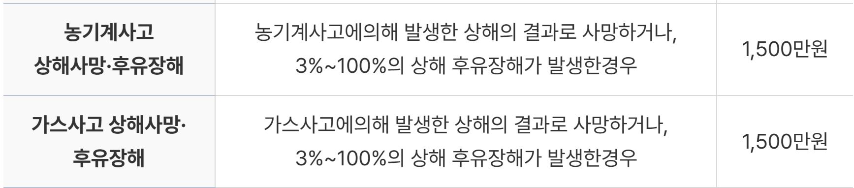 울릉군민안전보험