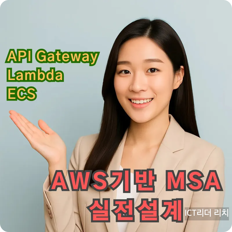 API Gateway, Lambda, ECS 키워드와 함께 실전설계를 설명하는 MSA 포스터형 이미지