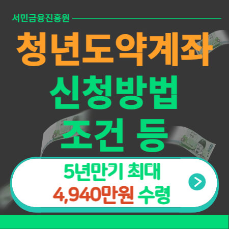 청년도약계좌-신청방법-썸네일-이미지