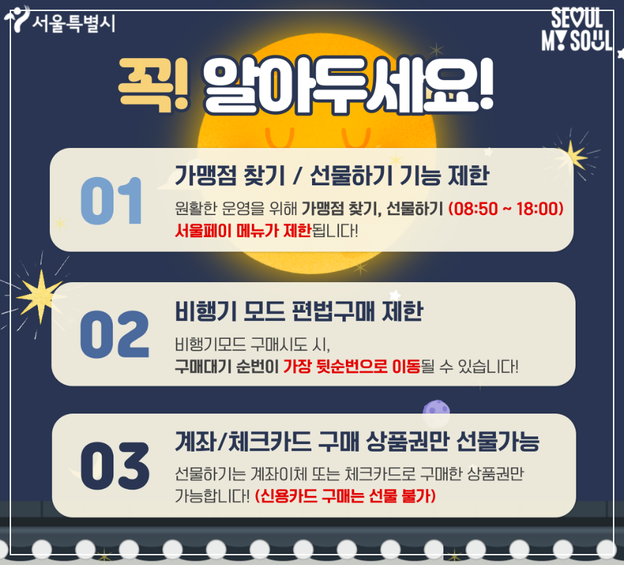 시/자치구 서울사랑상품권