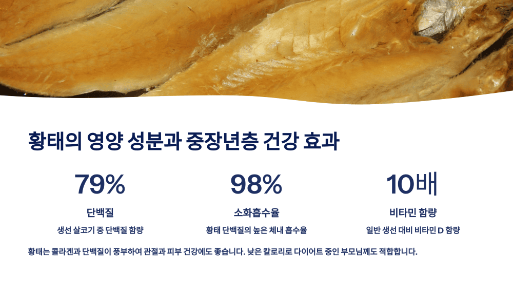 황태의 영양 성분과 중장년층 건강 효과