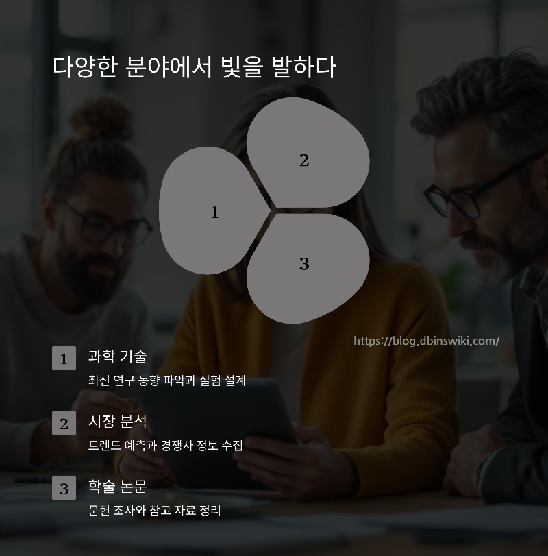 Genspark Deep Research V2, 혁신을 이끌다