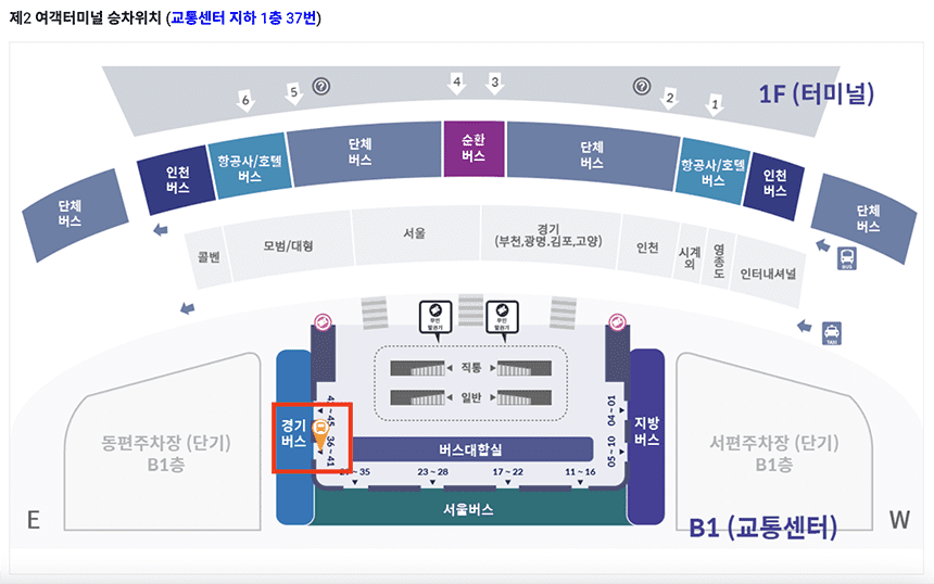 인천공항-제2터미널-탑승위치