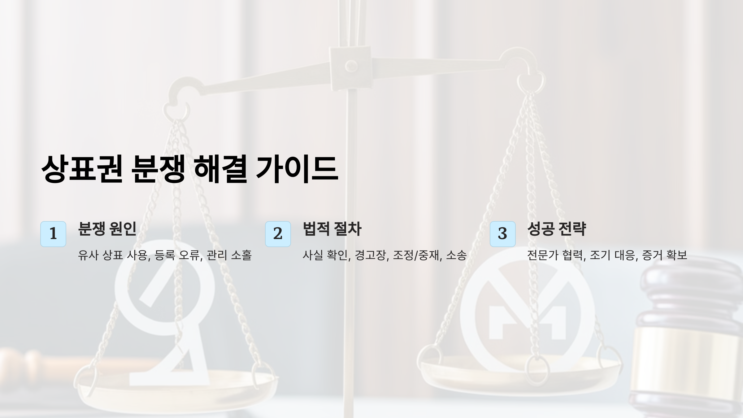 상표권 분쟁 해결! 법적 절차와 성공 사례