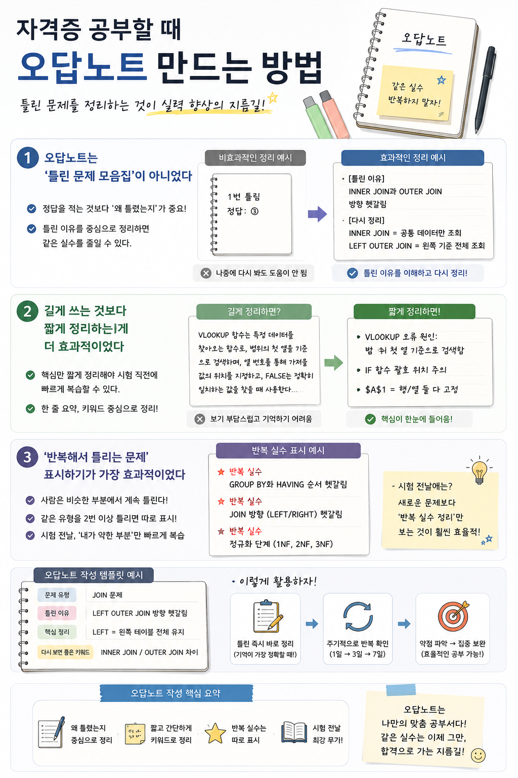 자격증 공부할 때 오답노트 만드는 방법