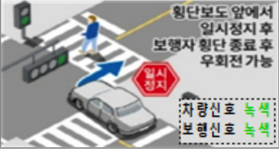 차랑신호-녹색-보행신호-녹색-통행방법