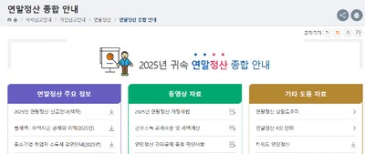 신용카드 소득공제 한도