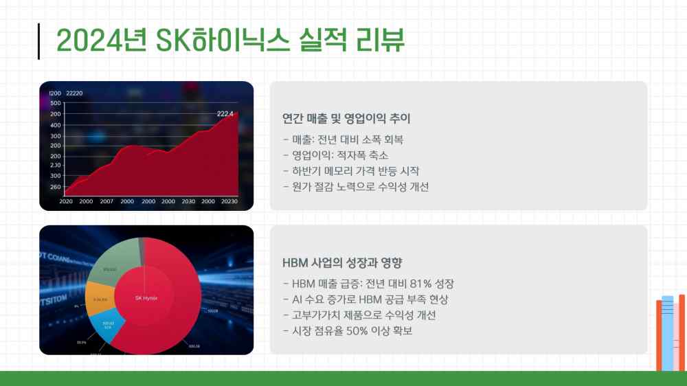 SK하이닉스 4분기 실적 및 2025 주가 전망