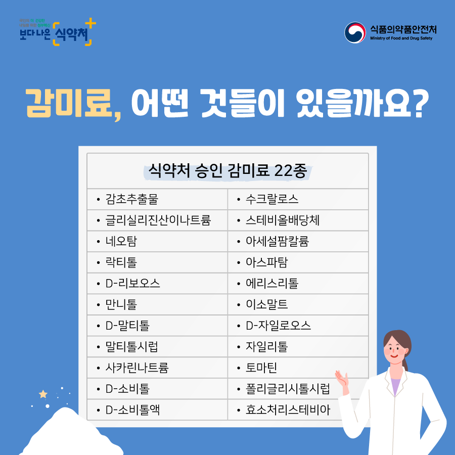 식약처 승인 감미료 22종 (출처:www.foodsafetykorea.go.kr)