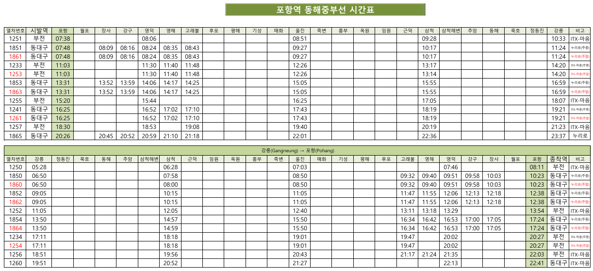 포항역 동해중부선 시간표