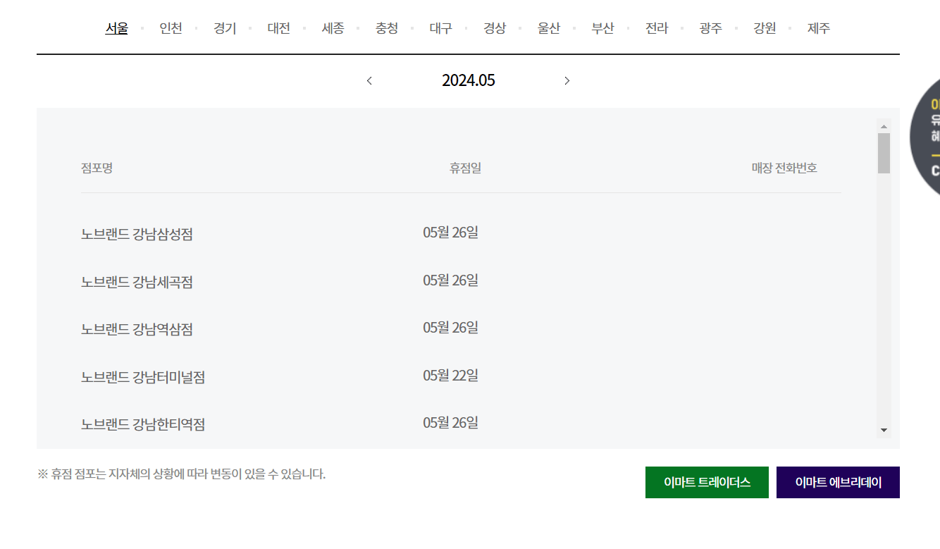 노브랜드 영업시간, 휴무, 추천상품 총정리