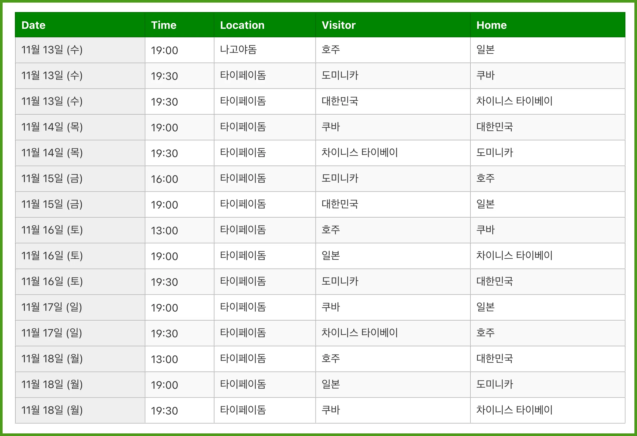 프리미어12 일정