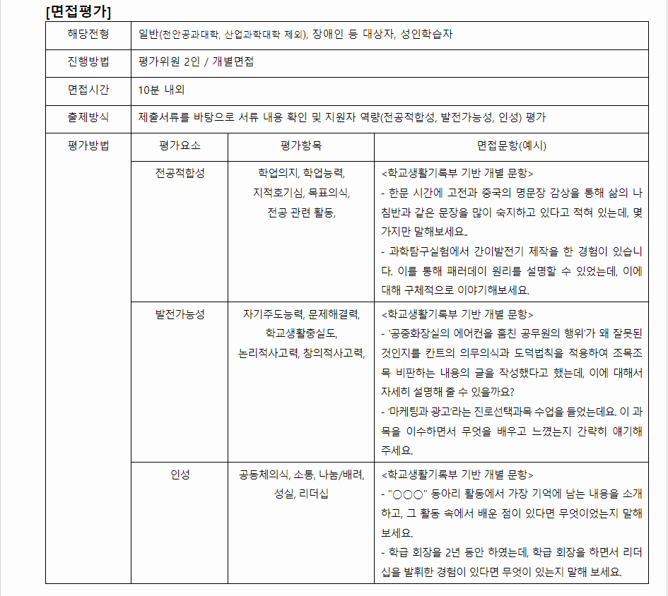 2024학년도 공주대학교 학생부종합전형 면접평가