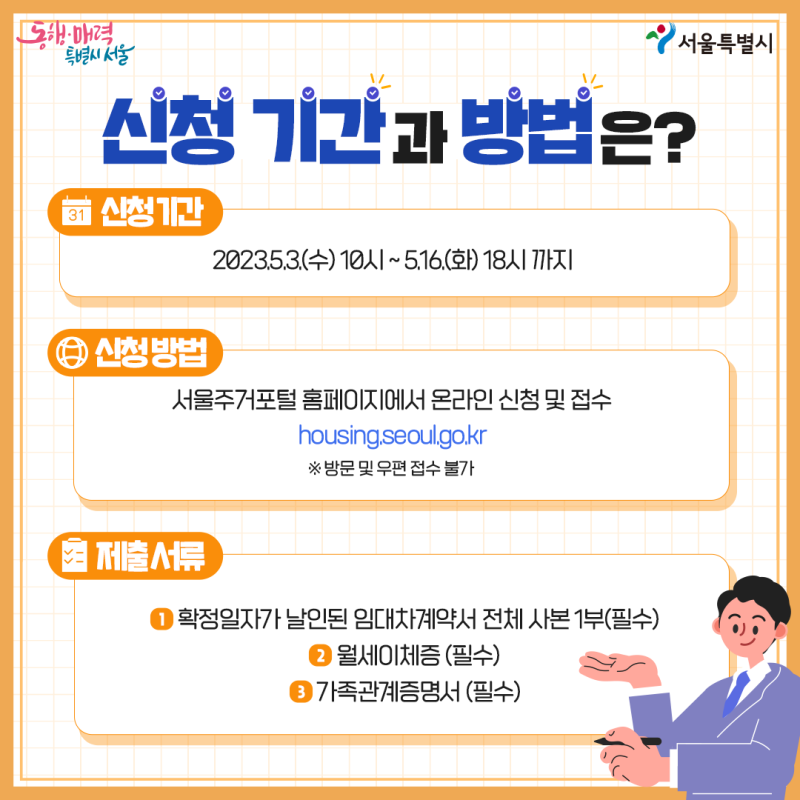 청년월세지원