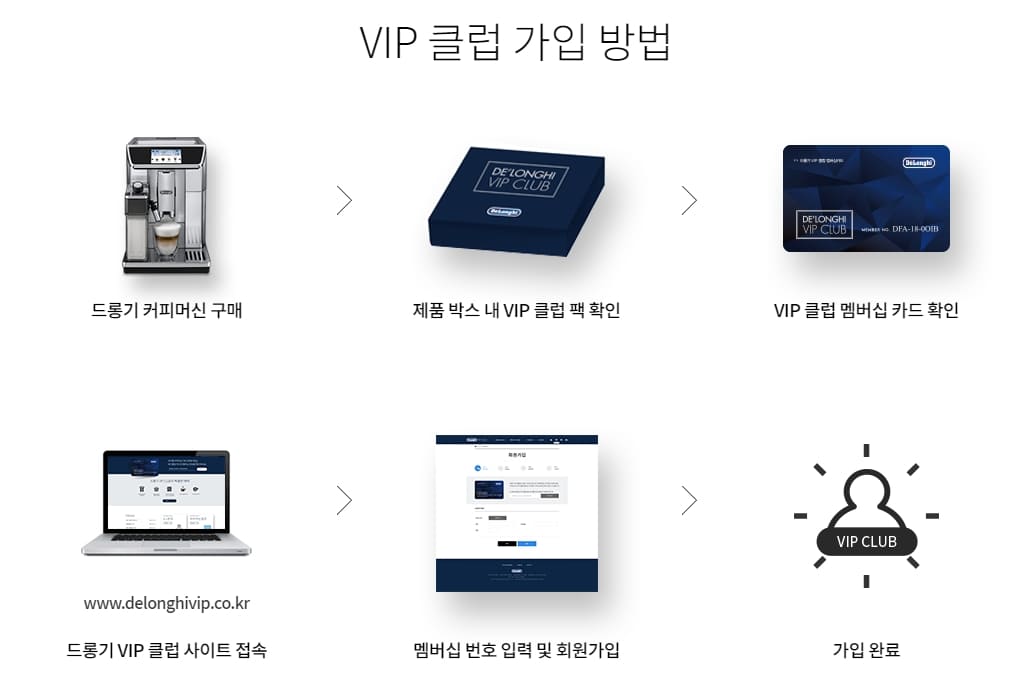 드롱기 VIP 클럽 가입
