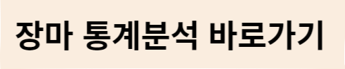 장마-통계-분석-바로가기