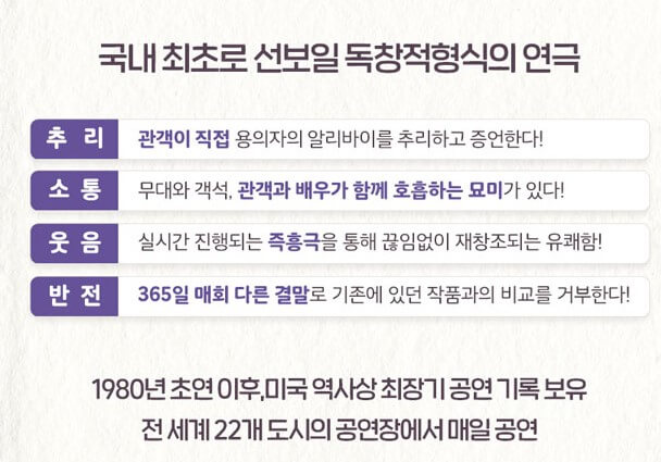 쉬어매드니스, 대학로 1등 연극 공연정보를 알려드립니다. 여전히 1위를 달리고 있는 쉬어매드니스 연극이 신년맞이 이벤트와 할인까지 진행합니다. 2015년부터 계속 진행하고 있어서 그 인기가 더 실감이 나는데요. 추리 스릴러극이라 더 사랑받고 있습니다. 대학로 데이트할까요?