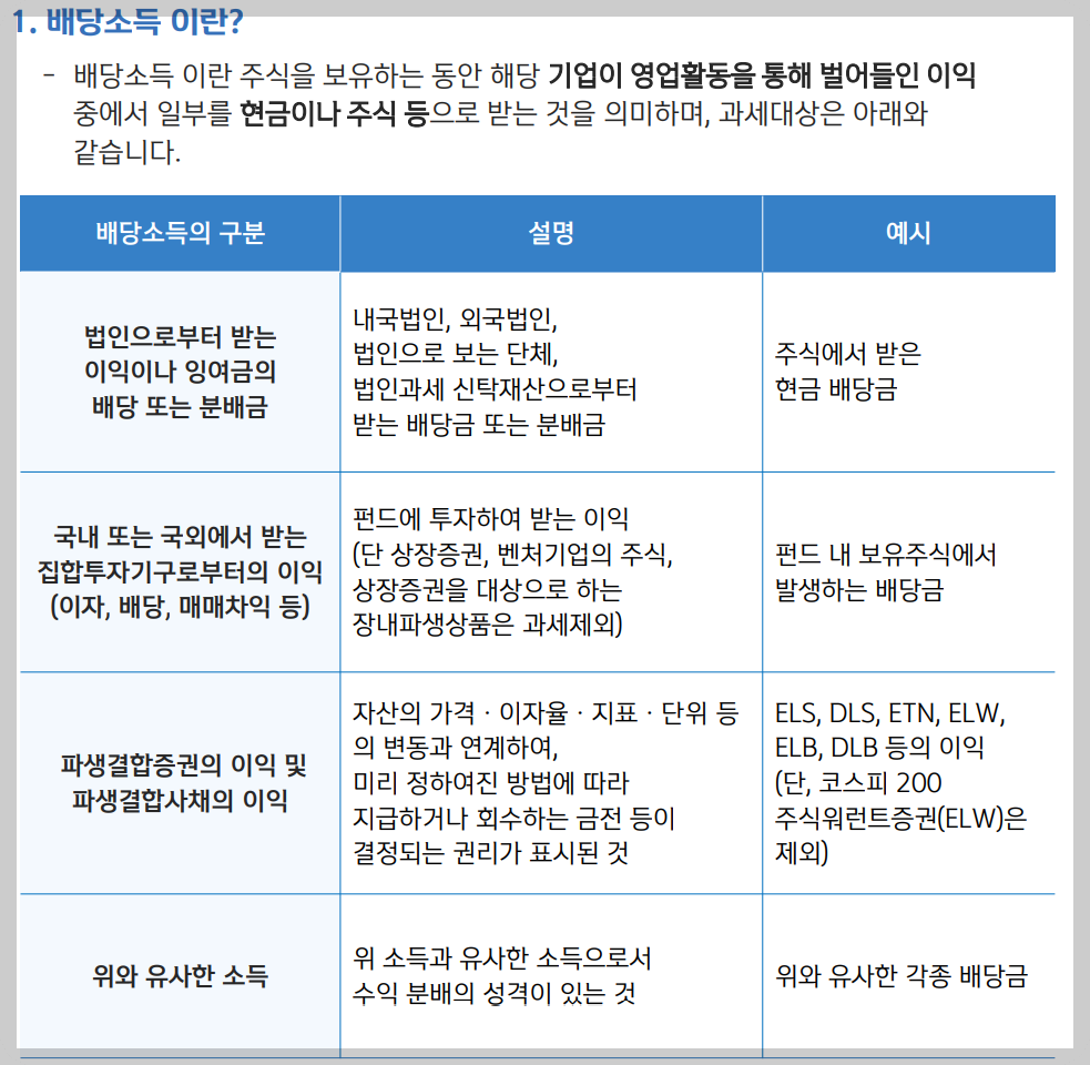 신한투자증권 _ https://file.shinhaninvest.com/filedoc/clause/k_72.pdf