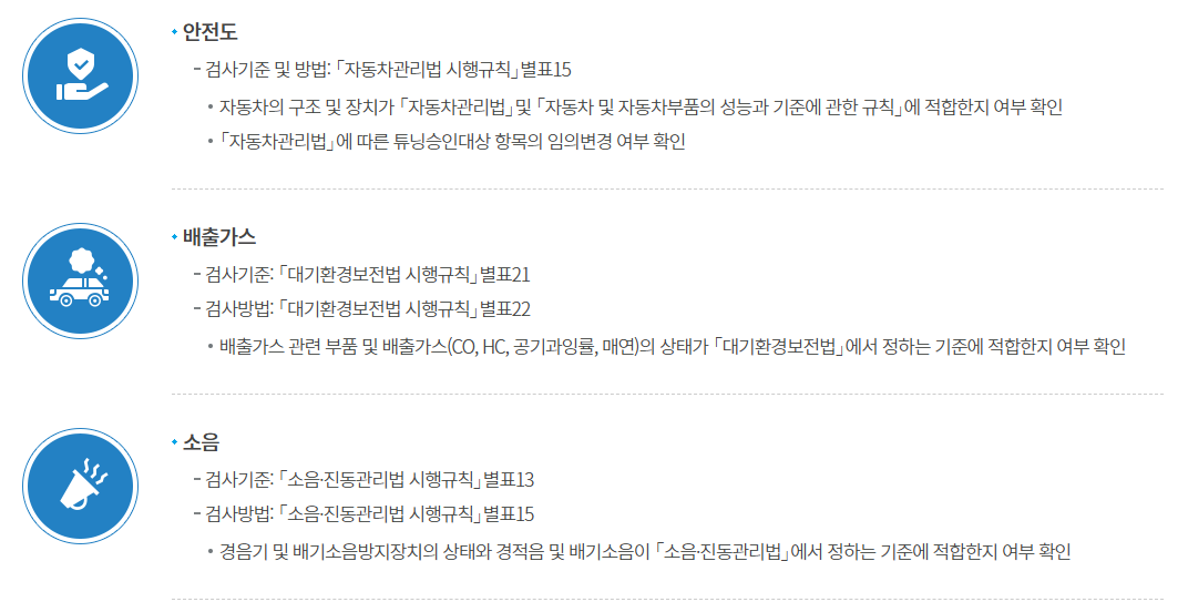 자동차 검사 방법과 검사 기준 비용 검사기간(자동차 종합검사)