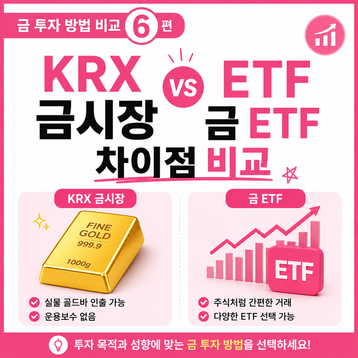 KRX 금시장과 금 ETF의 차이점을 비교한 대표 썸네일