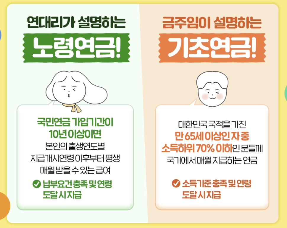 기초연금 노령연금