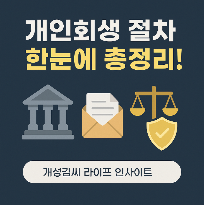 개인회생 절차,개인회생 신청자격,개인회생 개시결정,개인회생 비용,개인회생 절차기간