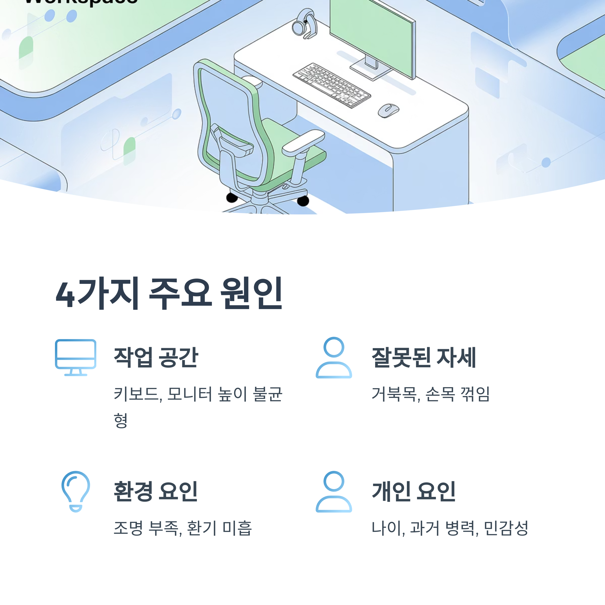 작업 공간, 자세, 환경, 개인 요인 등 VDT 증후군을 유발하는 4가지 주요 원인을 일러스트로 표현한 이미지