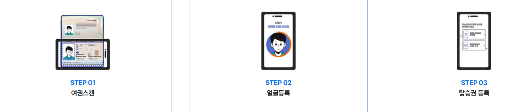 스마트패스 이용하기