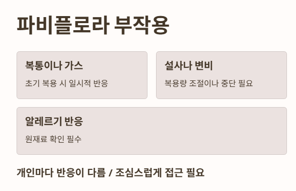 파비플로라 부작용