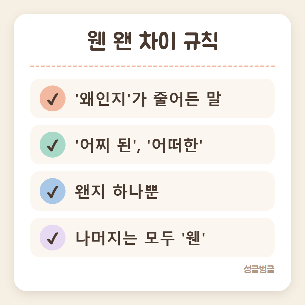 웬 왠 차이 규칙을 정리한 카드