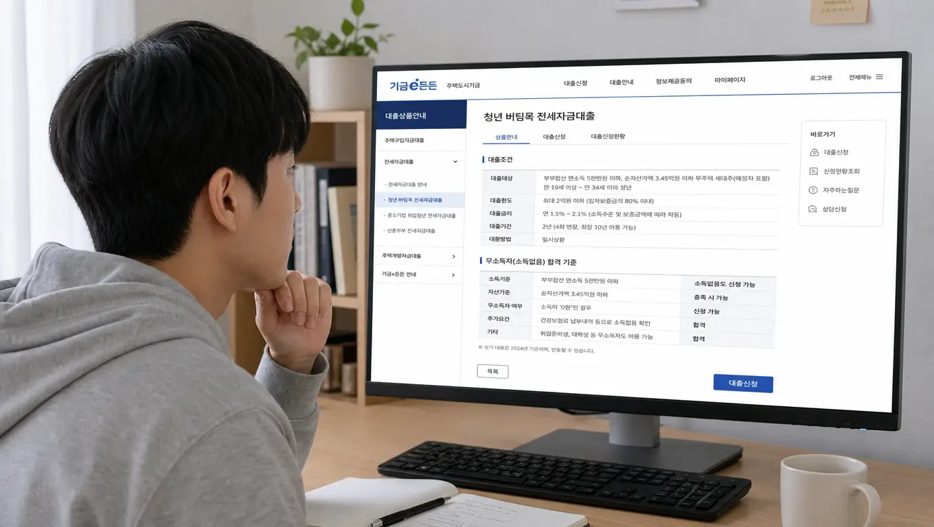 청년 버팀목 전세 자금 대출 조건과 무소득자 합격 기준을 기금e든든 전산망으로 확인하는 청년 차주