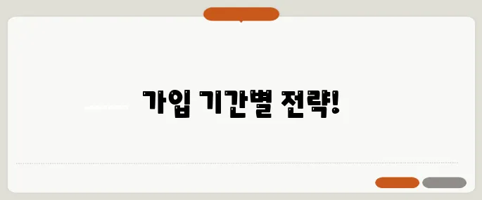 청약 통장 활용법 – 가입 기간에 따른 필수 팁!