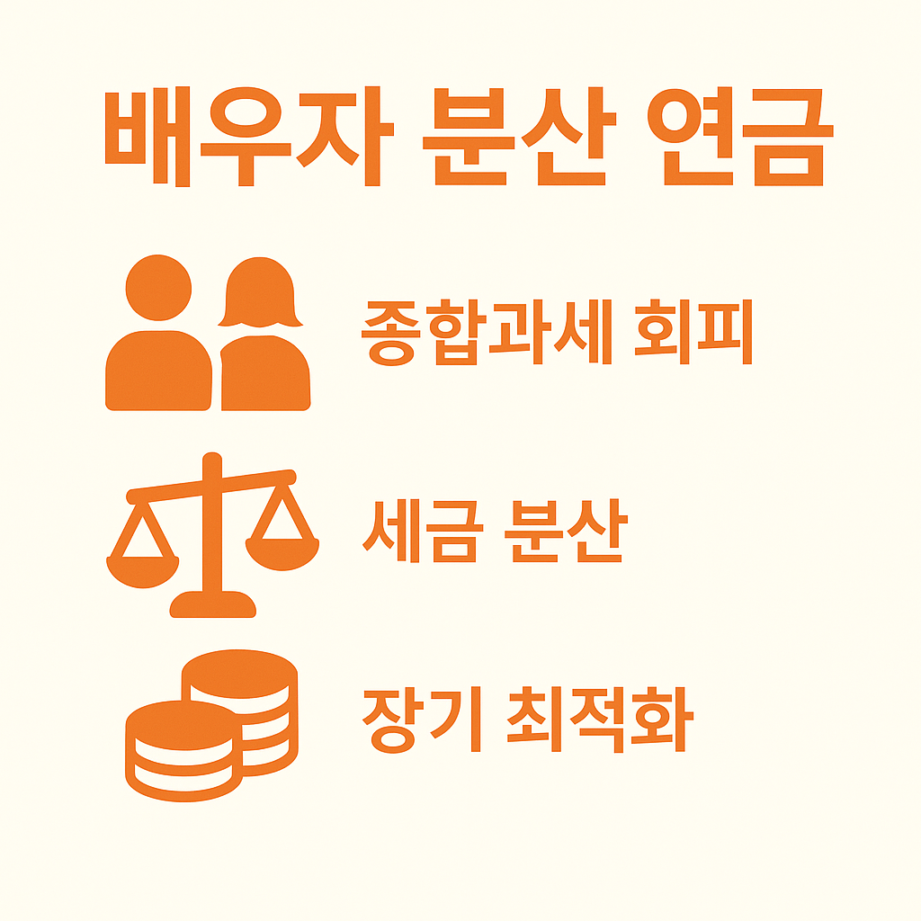배우자와 연금을 분산하여 종합과세 회피, 세금 분산, 장기 최적화 효과를 누릴 수 있는 절세 방법을 안내하는 연금보험 절세 전략 인포그래픽