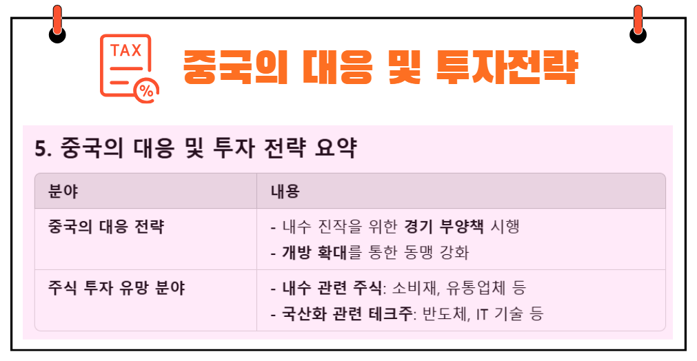 중국의 대응전략 및 투자전략