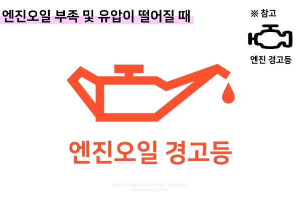 엔진오일-부족이나-유압이-내려가면-나오는-엔진오일-경고등