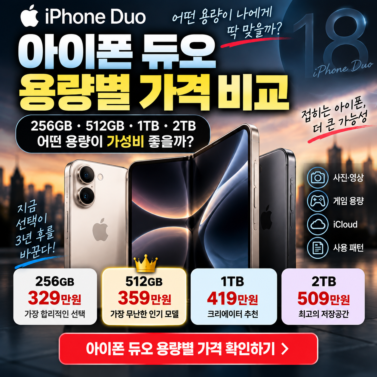 아이폰 듀오 256GB·512GB·1TB 가격 비교|어떤 용량이 가성비 좋을까 추천
