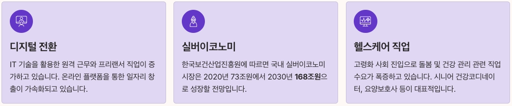 은퇴후직업 트렌드 2025 - 달라진 직업 시장 내용 정리