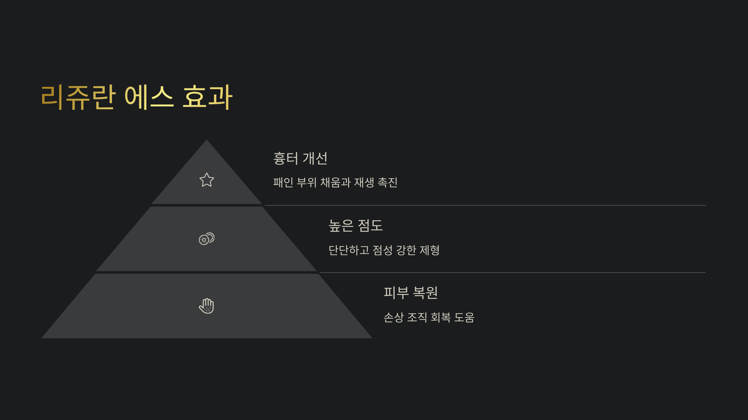 리쥬란 아이 vs 리쥬란 에스 ❘ 라인별 효과, 차이점, 추천 부위 정리