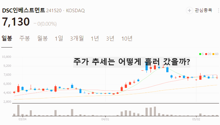 네이버 퓨리오사 AI 관련주 대장주 테마주 TOP5