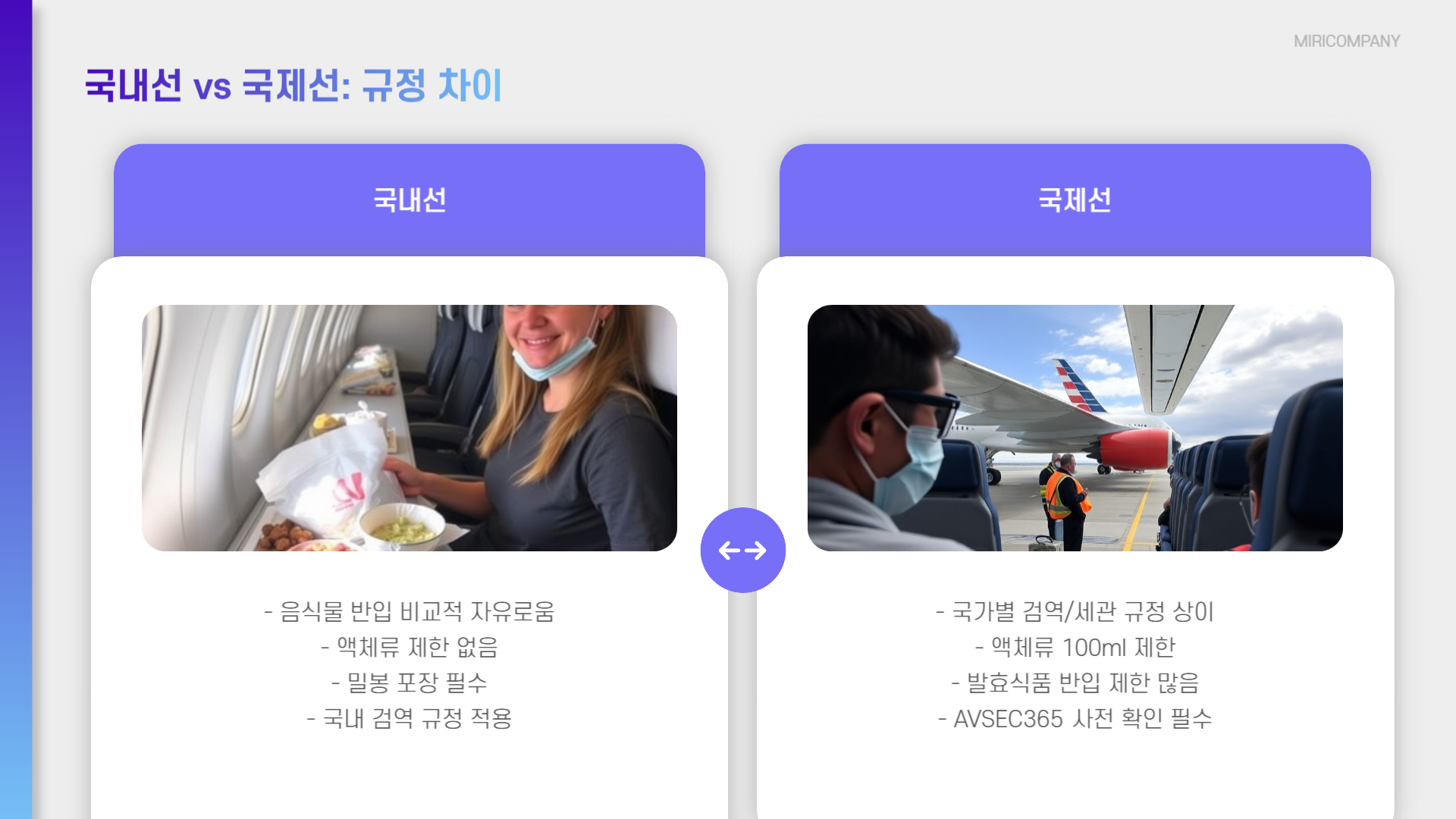 비행기 국내선 반입 규정 국제선 규정