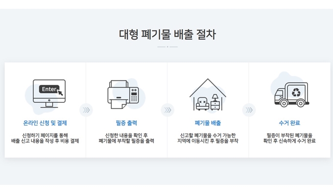강릉 폐가구 방문 무상수거 업체 이용절차