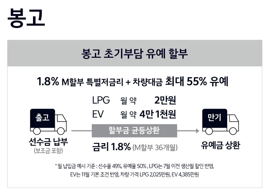 코리아 세일 페스타 기아자동차 이벤트 기아자동차 우승 기념
