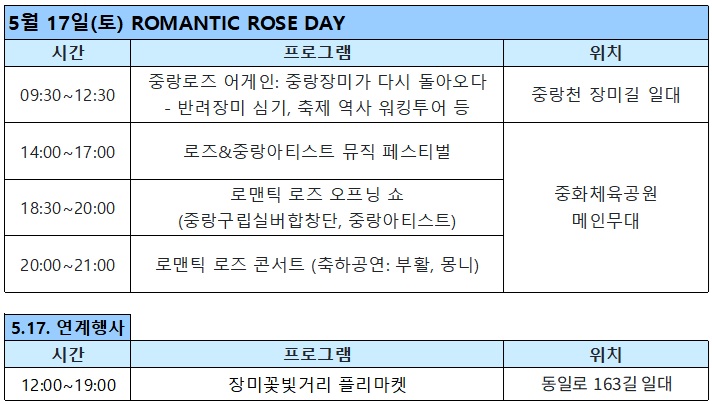 프로그램 확인하기