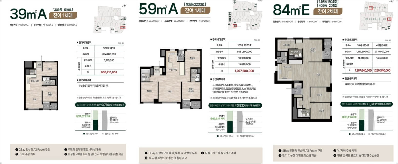 올림픽파크포레온 평면도