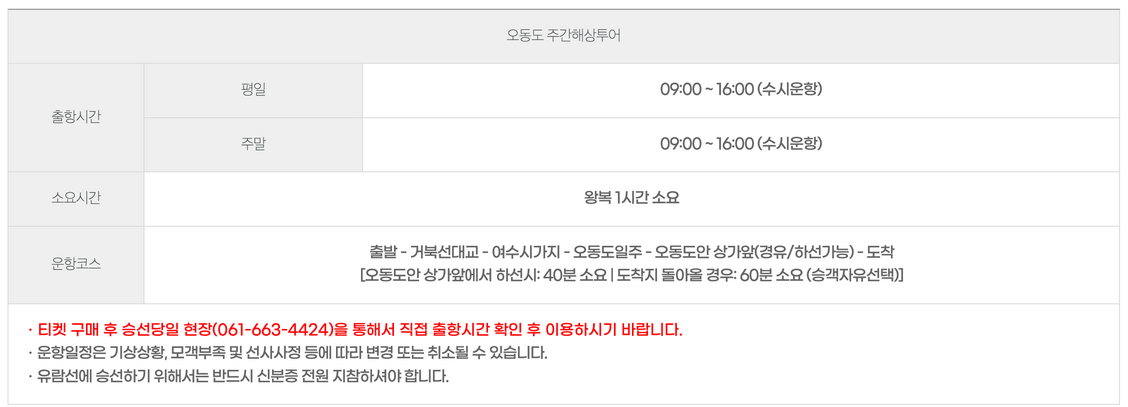 오동도 유람선 운영시간