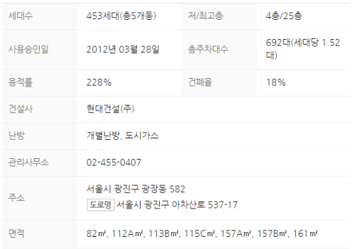 단지정보