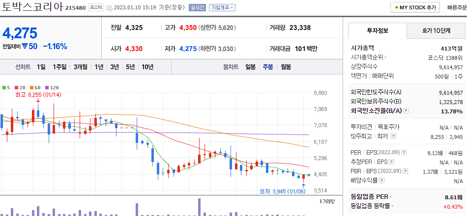 토박스코리아