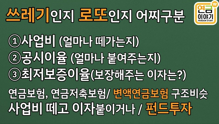 연금저축보험 해지