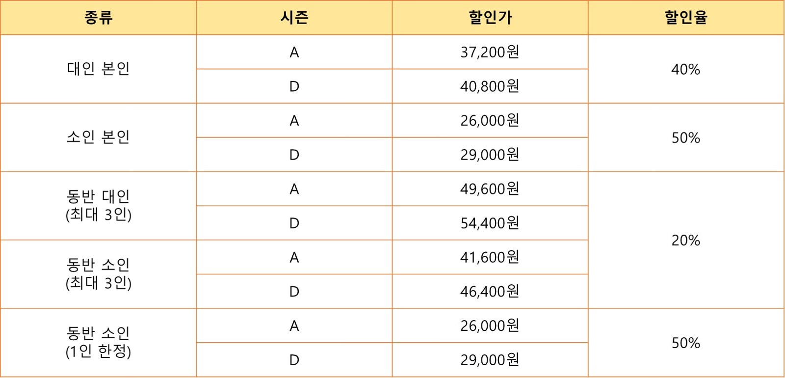 KT멤버십 할인
